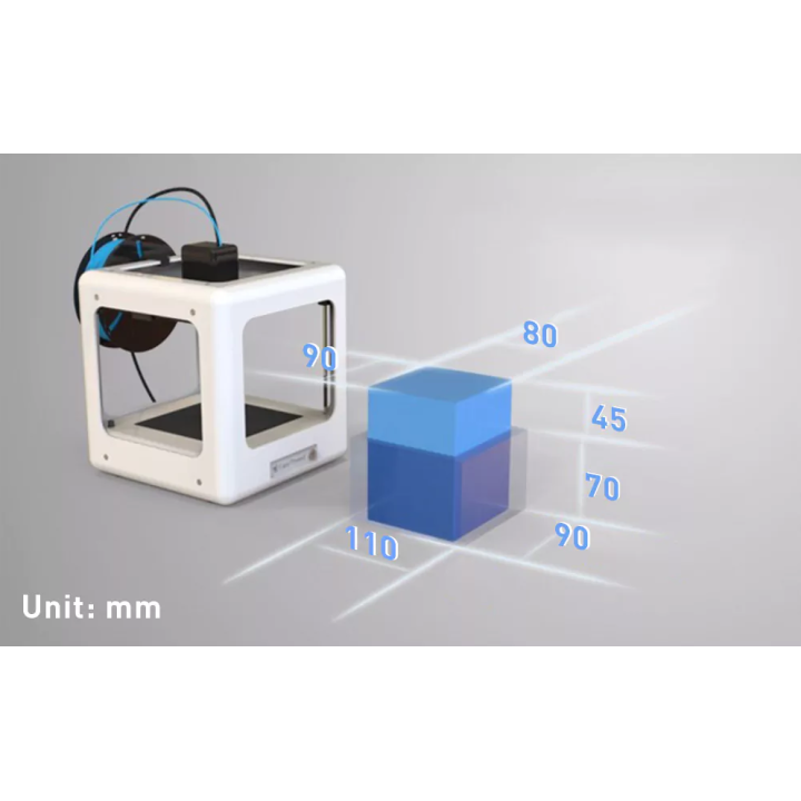 E3D Nano